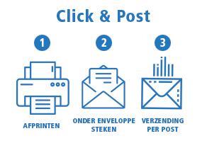 Click & Post Ricoh : 1 Afprinten - 2 Onder enveloppe steken - 3 Verzending per post